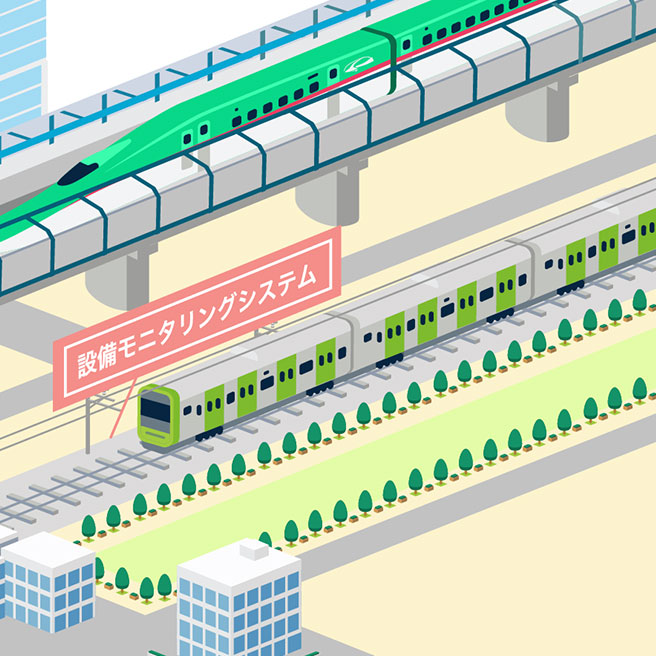 電車線モニタリングシステム